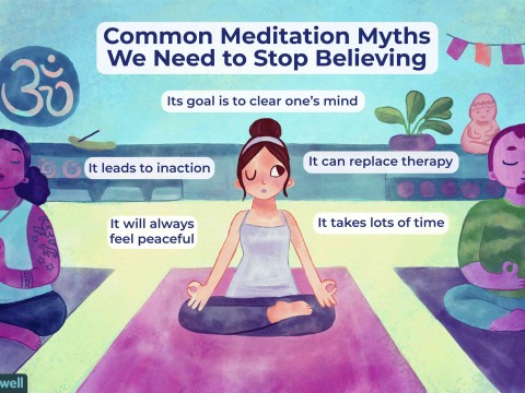 meditate