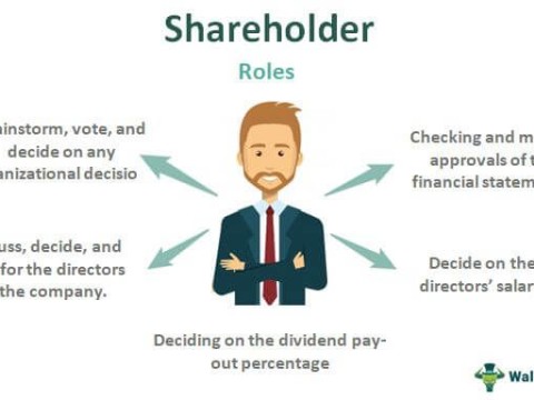 stockholder