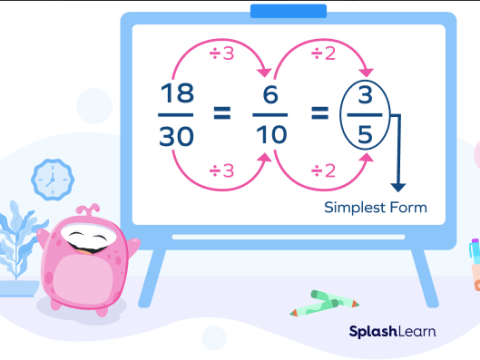 simplified