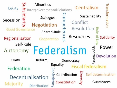 federalism
