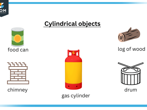 cylindrical