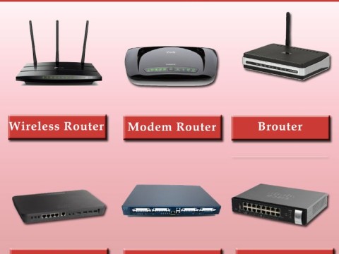 router