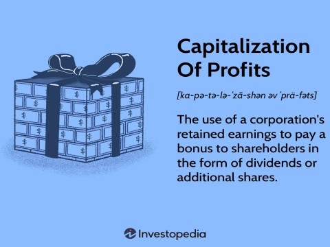 capitalization