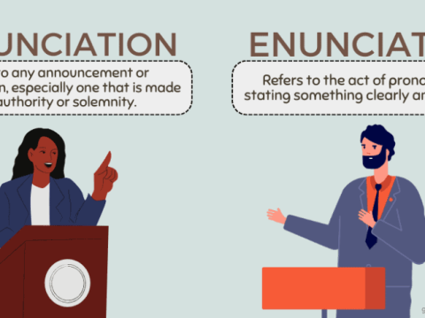 enunciate