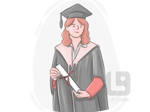 graduated