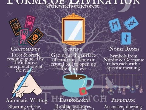 divination