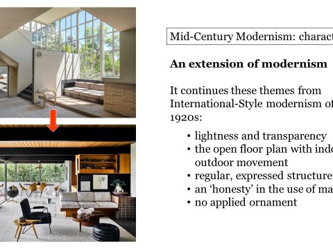 modernistic