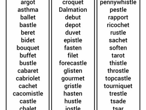 pronounceable