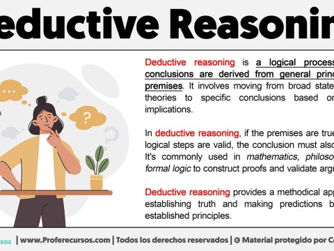 deductive