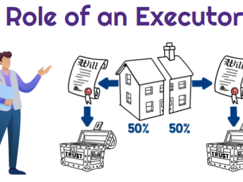 executor