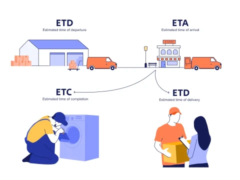 ETA
