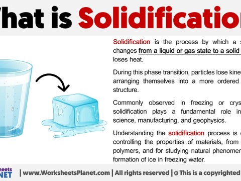 solidification