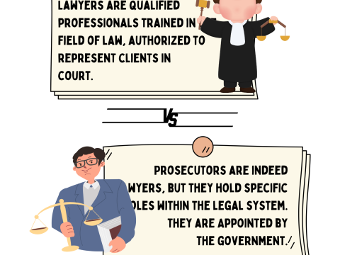 prosecutor