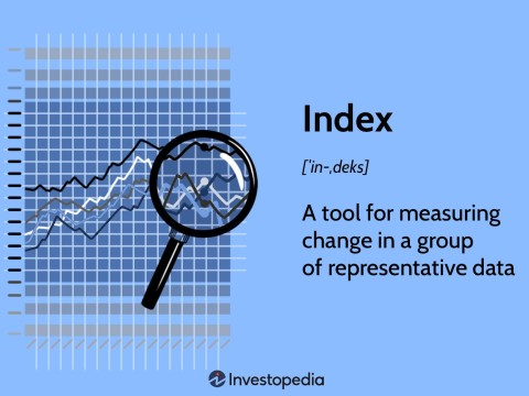 index