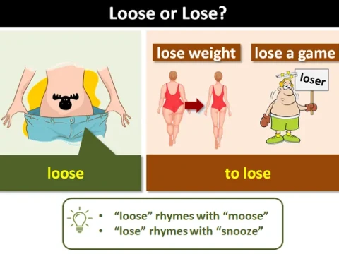 loose