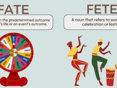 fate