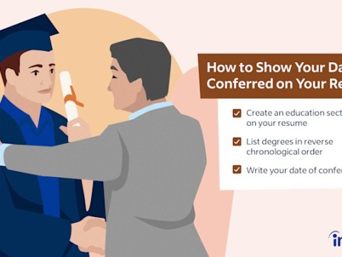 conferment