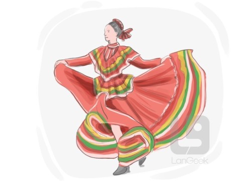 danceable