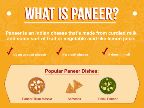 panner