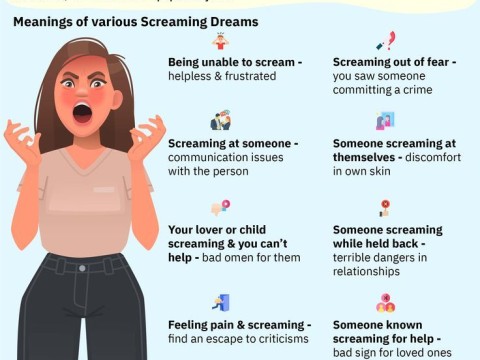 screamingly