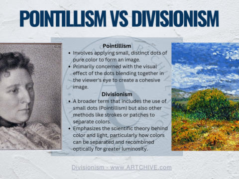 divisionist