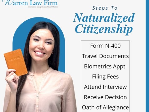 naturalization