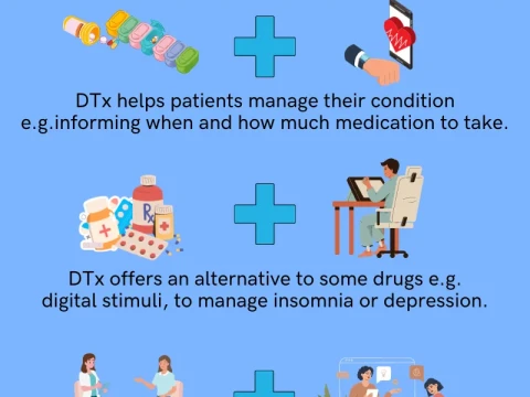 therapeutics