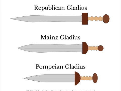 gladius