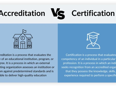 certificatory