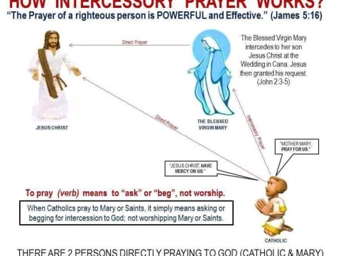 intercessor
