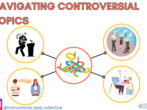 controversially