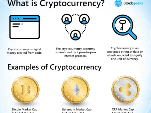 crypto
