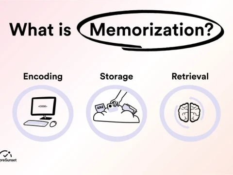 memorization
