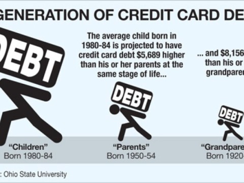 debt-ridden