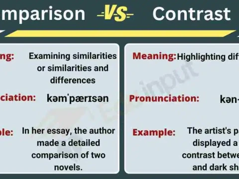 contrastive