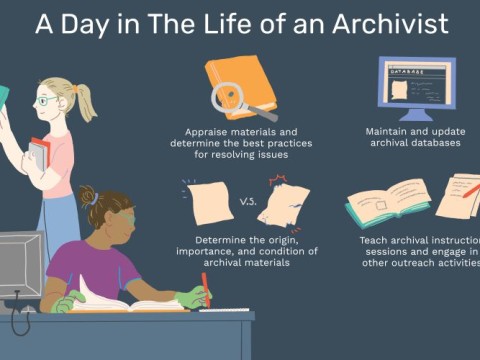 archivist