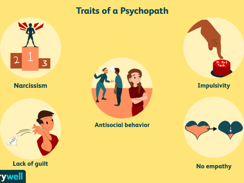 psychopathic