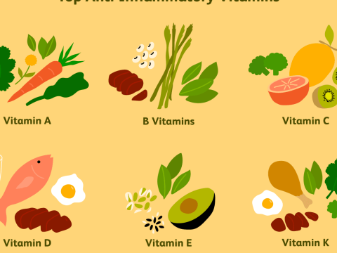 vitamin