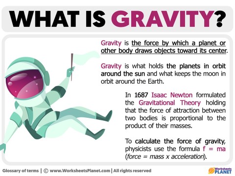 gravity