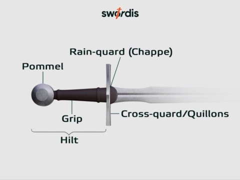 sword