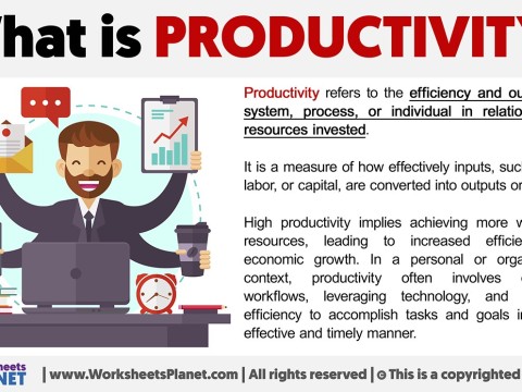 productivity