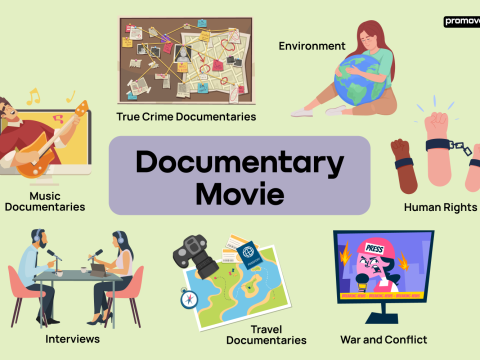 documentary