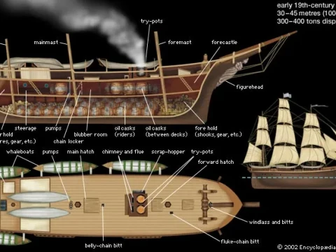 mainmast