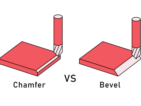 chamfer