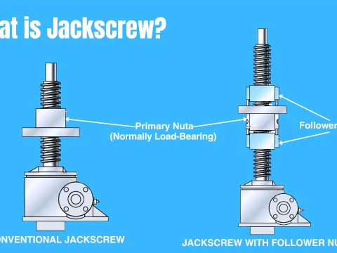 jackscrew