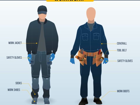 workwear
