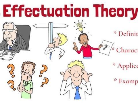 effectuation