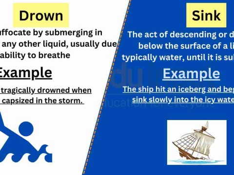 drown