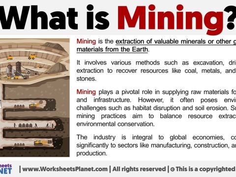 mining