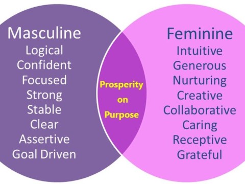 feminine